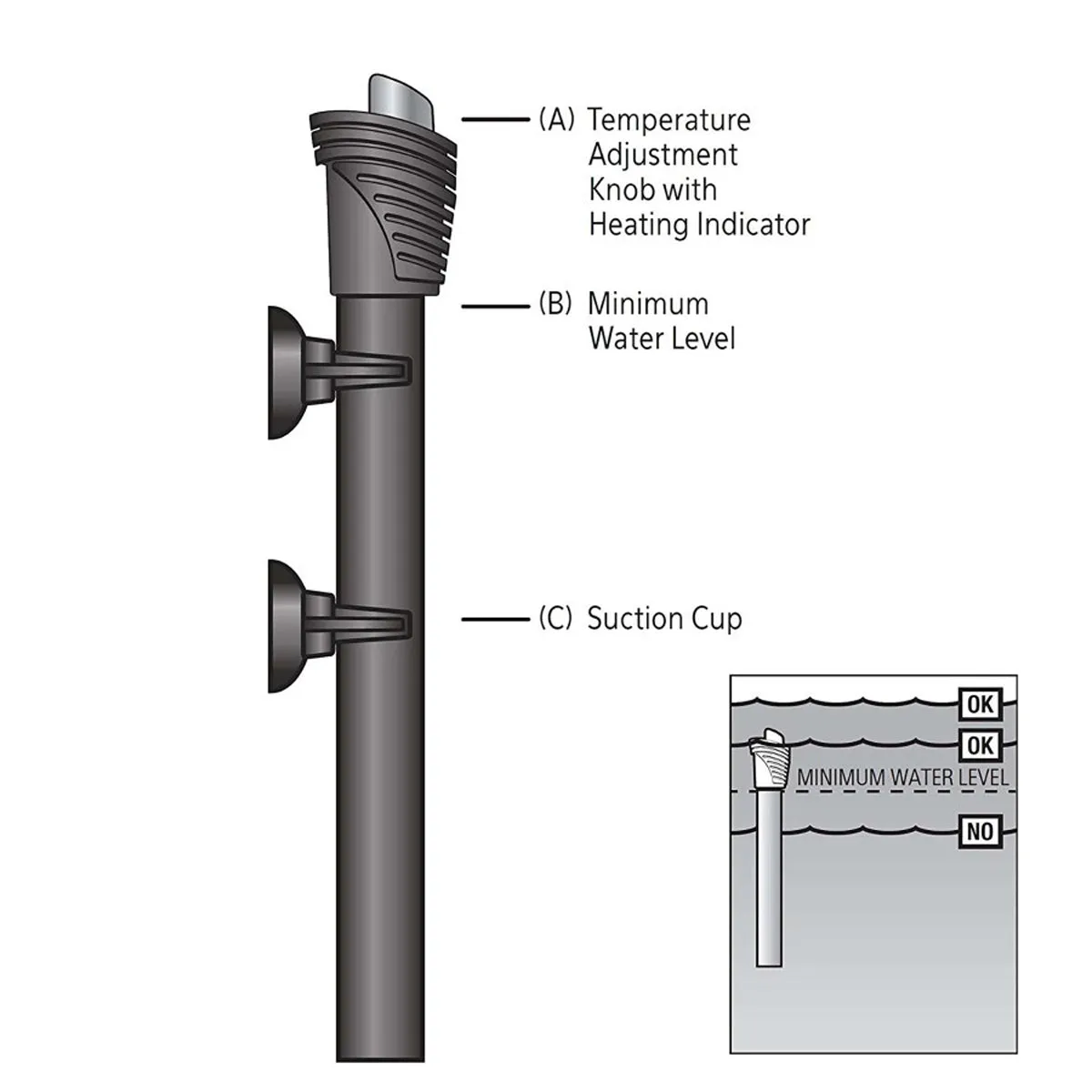 Aqueon Pro Heater 150 Watts