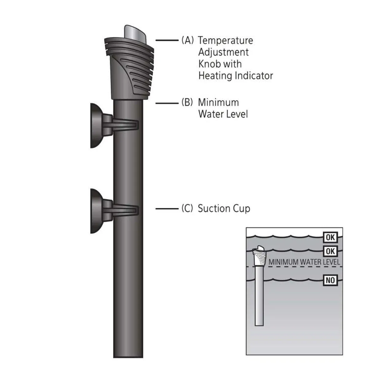 Aqueon Pro Heater 300 Watts