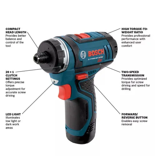 BOSCH 12V MAX Two-Speed 1/4" Hex Pocket Driver (Tool Only)