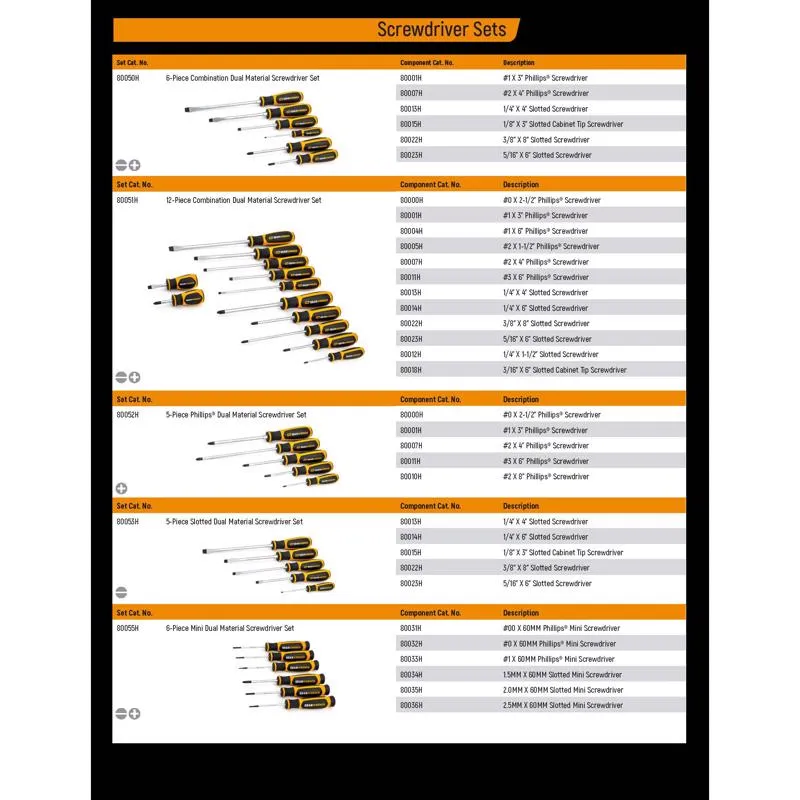 Gearwrench Phillips/Slotted Mini Screwdriver Set 6 pc