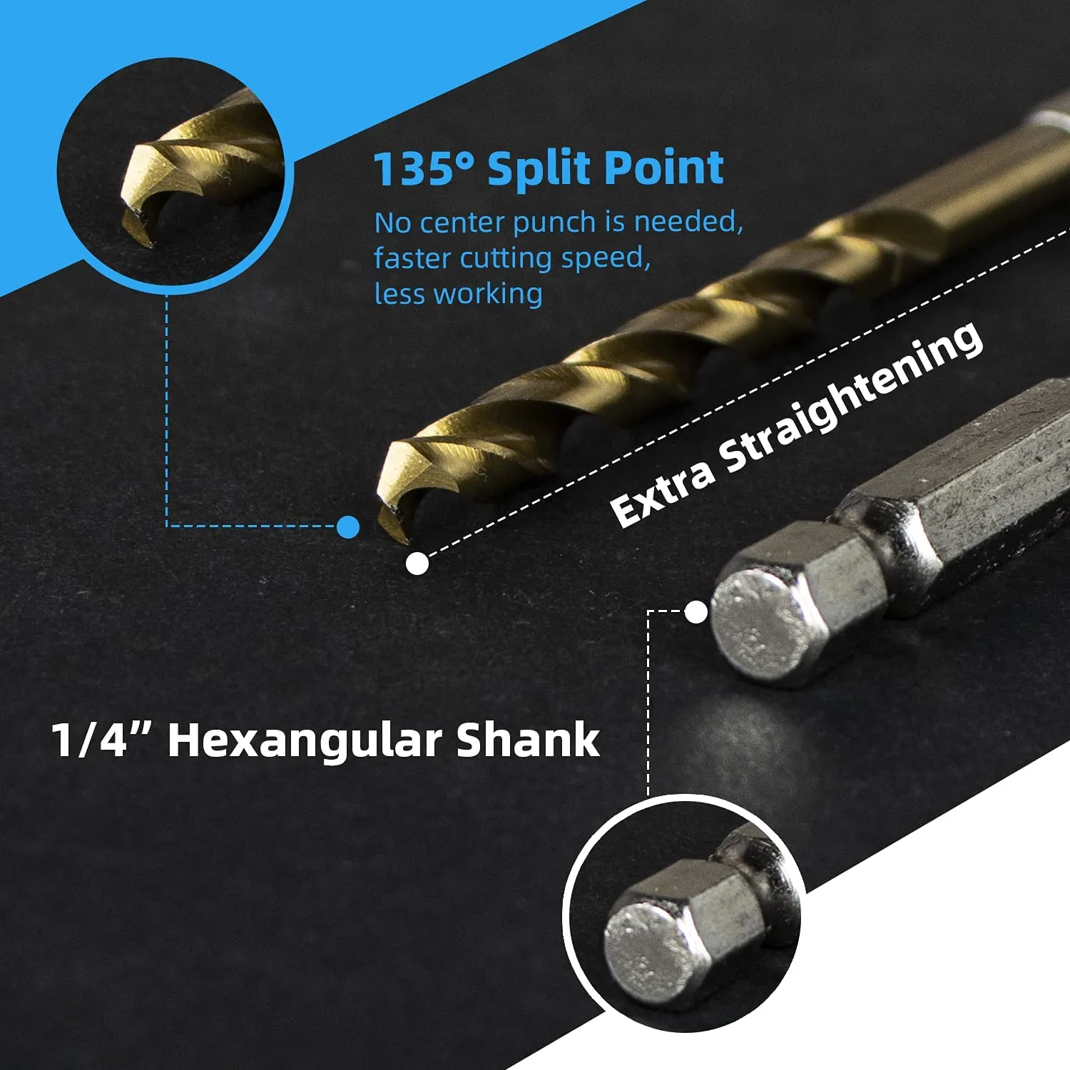 High Speed Steel Hex Shank Twist Drill Bits Set with Titanium Coating