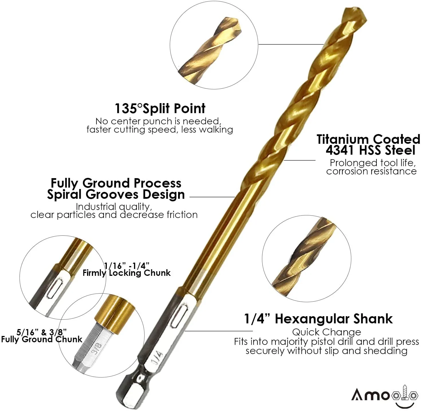 High Speed Steel Hex Shank Twist Drill Bits Set with Titanium Coating