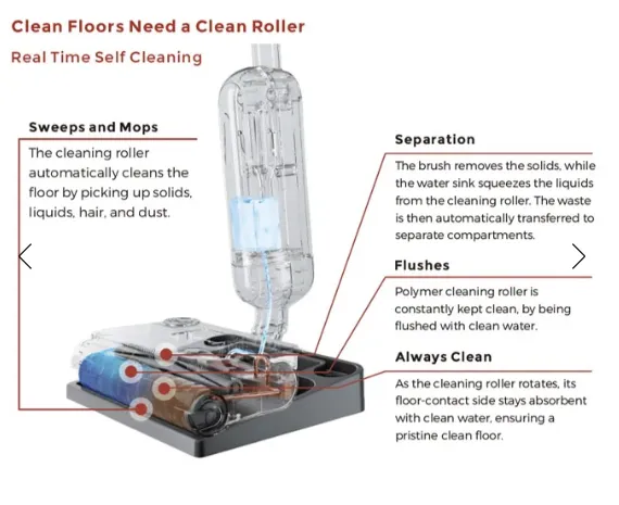 Hizero F100 Bionic Hard Floor Cleaner