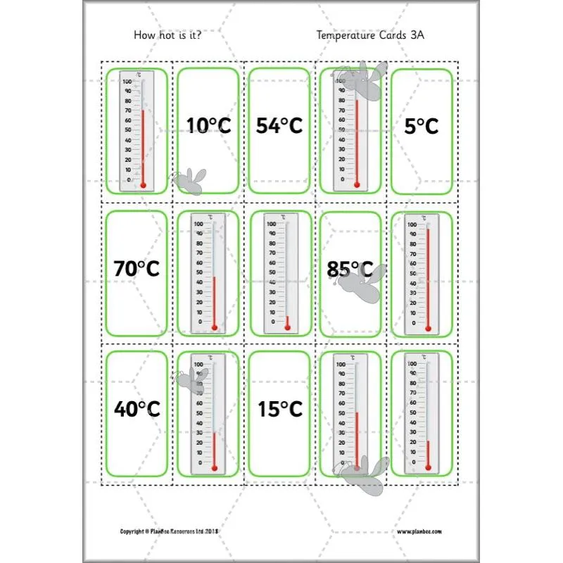 How hot is it?