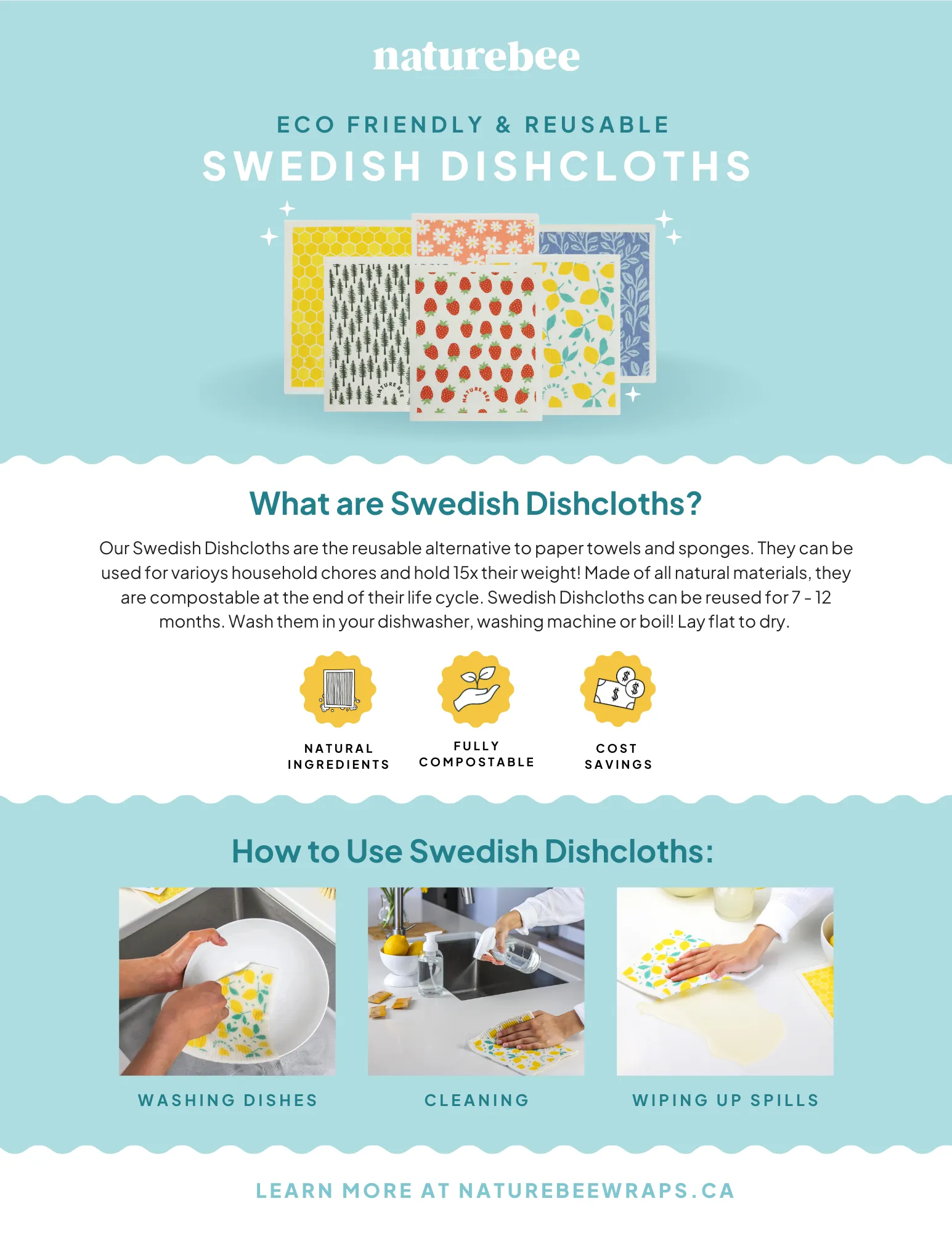 Sponge Cloths - Swedish Dishcloths